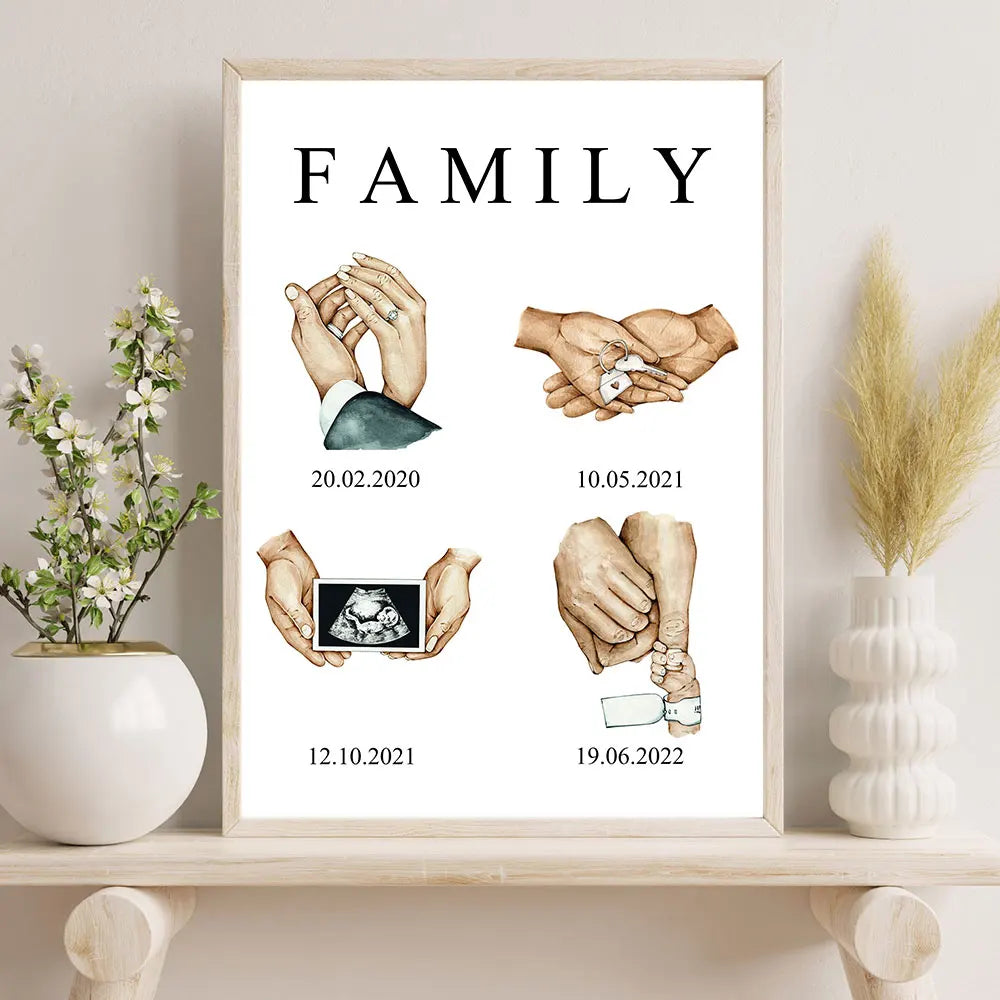 Tableau Personnalisé Famille - Date et bébé - Toile pour mariage - Cadeau déco