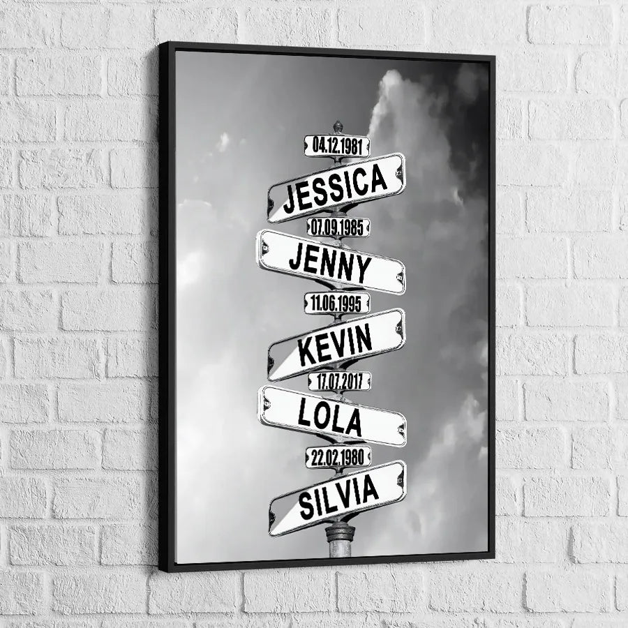 Tableau Vintage Personnalisé